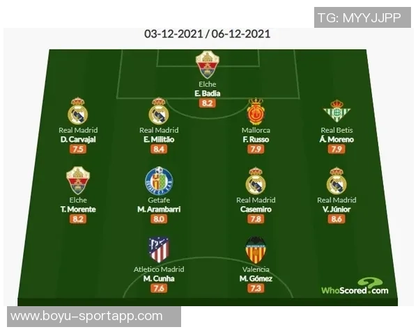 维尼修斯对阵贝蒂斯表现乏力能否在进攻中扛起大旗引发关注